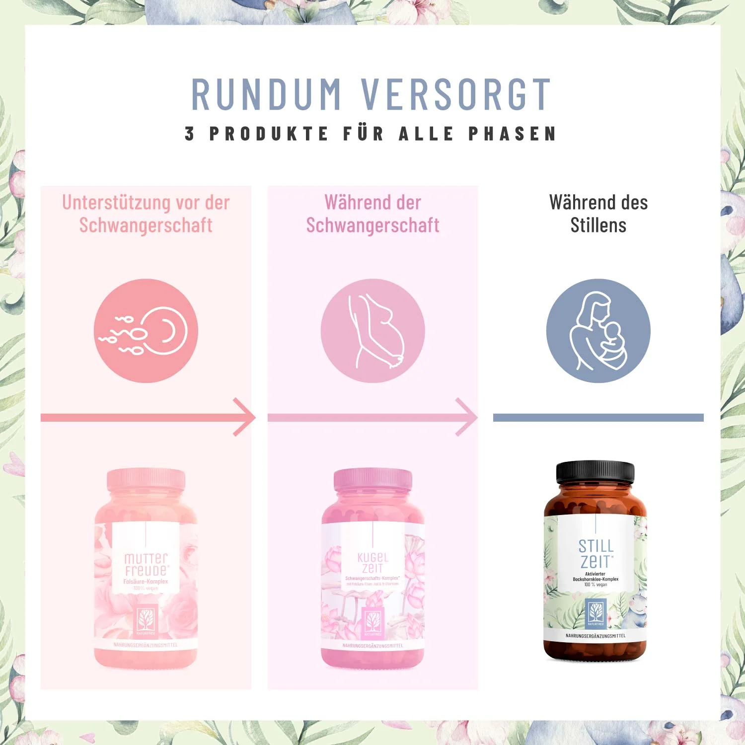 Stillzeit: Aktivierter Bockshornklee-Komplex - Image 6