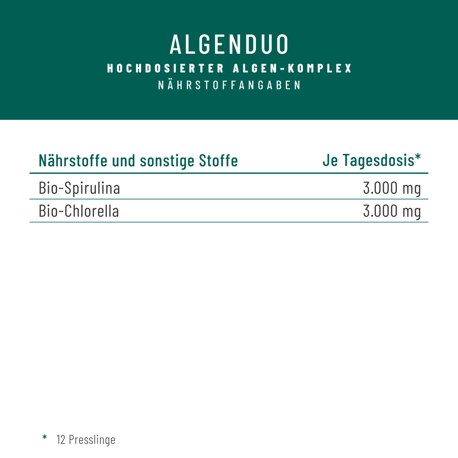 Algenduo: Bio-Chlorella und Bio-Spirulina - Image 3