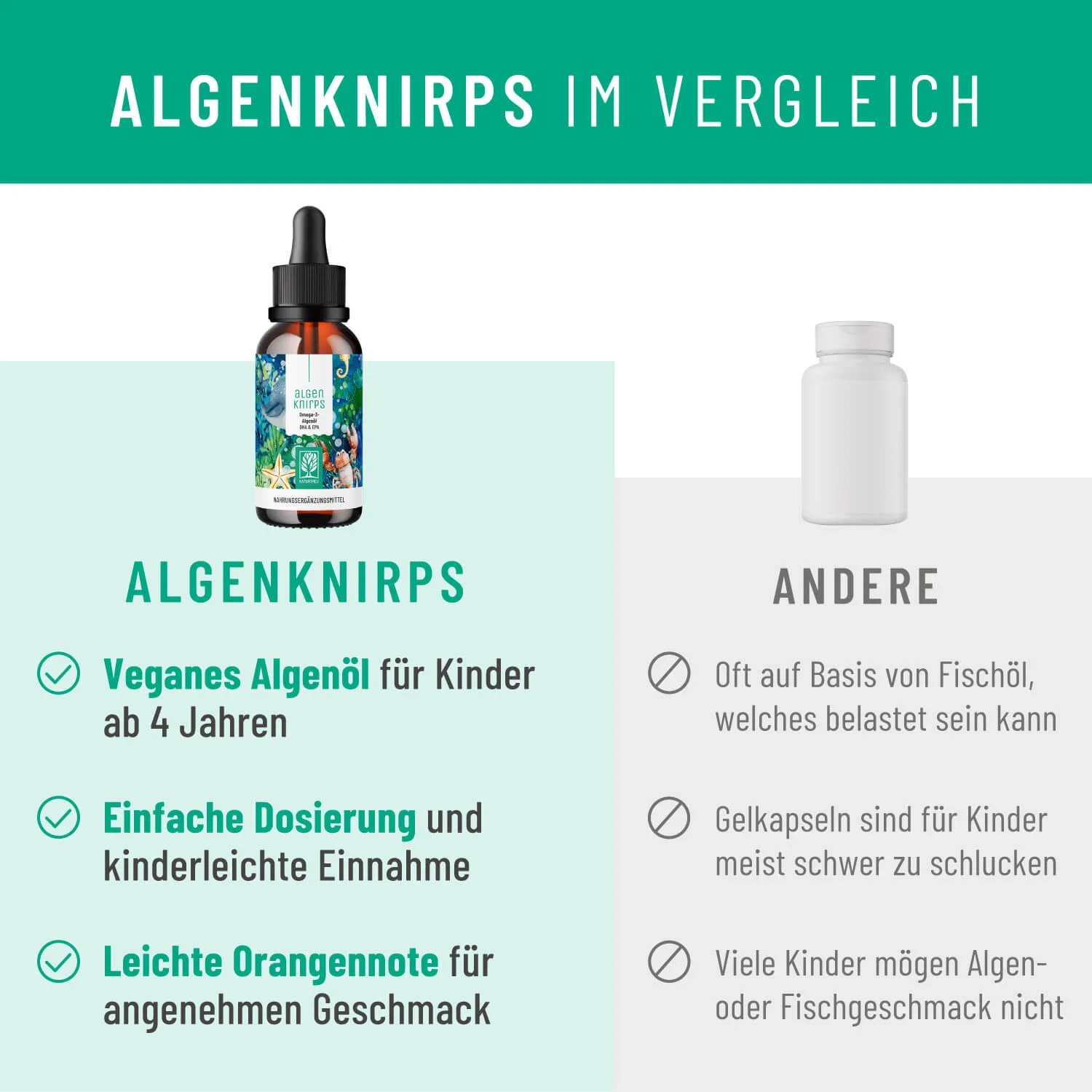 Algenknirps: Omega-3-Algenöl - Image 5