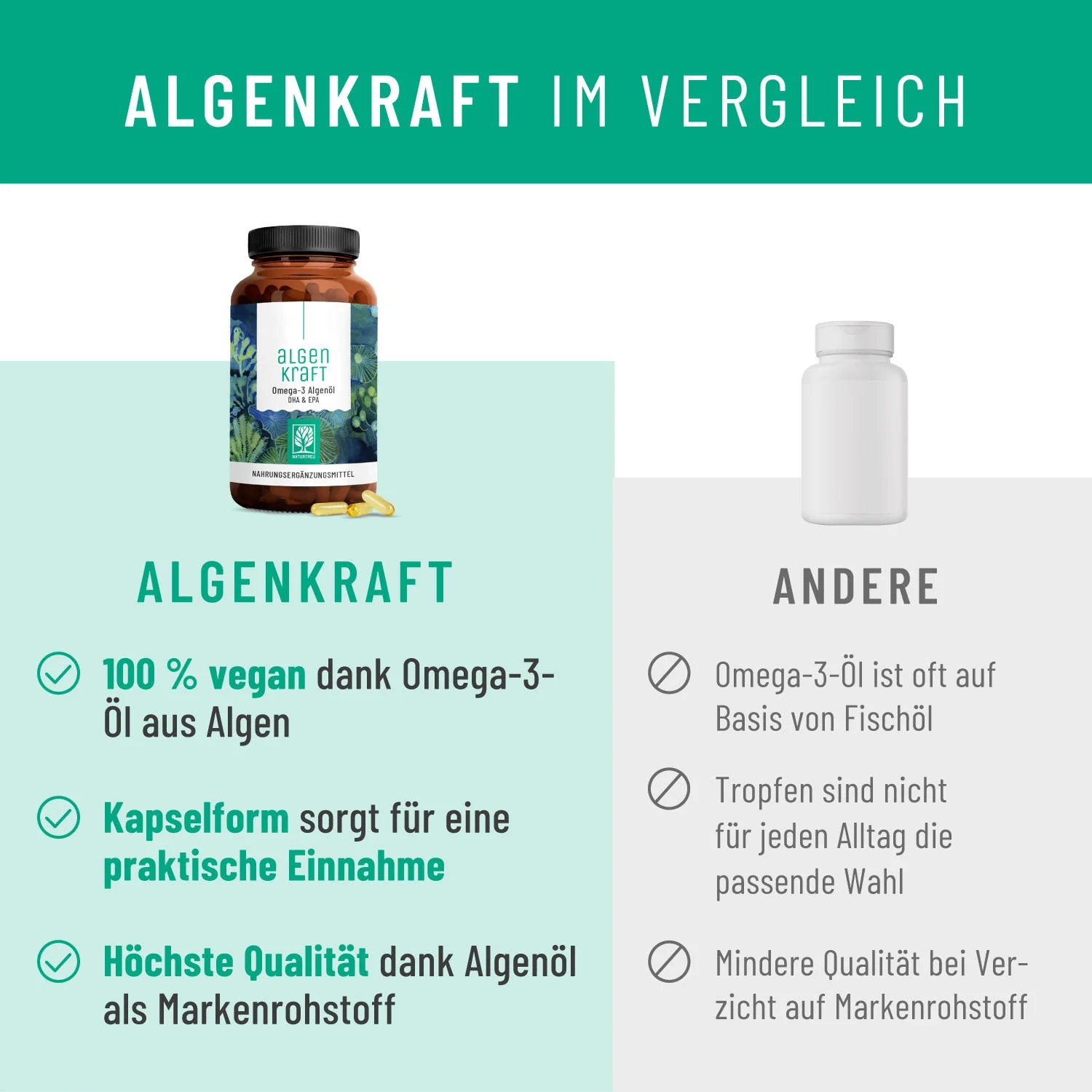 Algenkraft für Groß und Klein Paket: Omega 3 Algenöl - Image 6