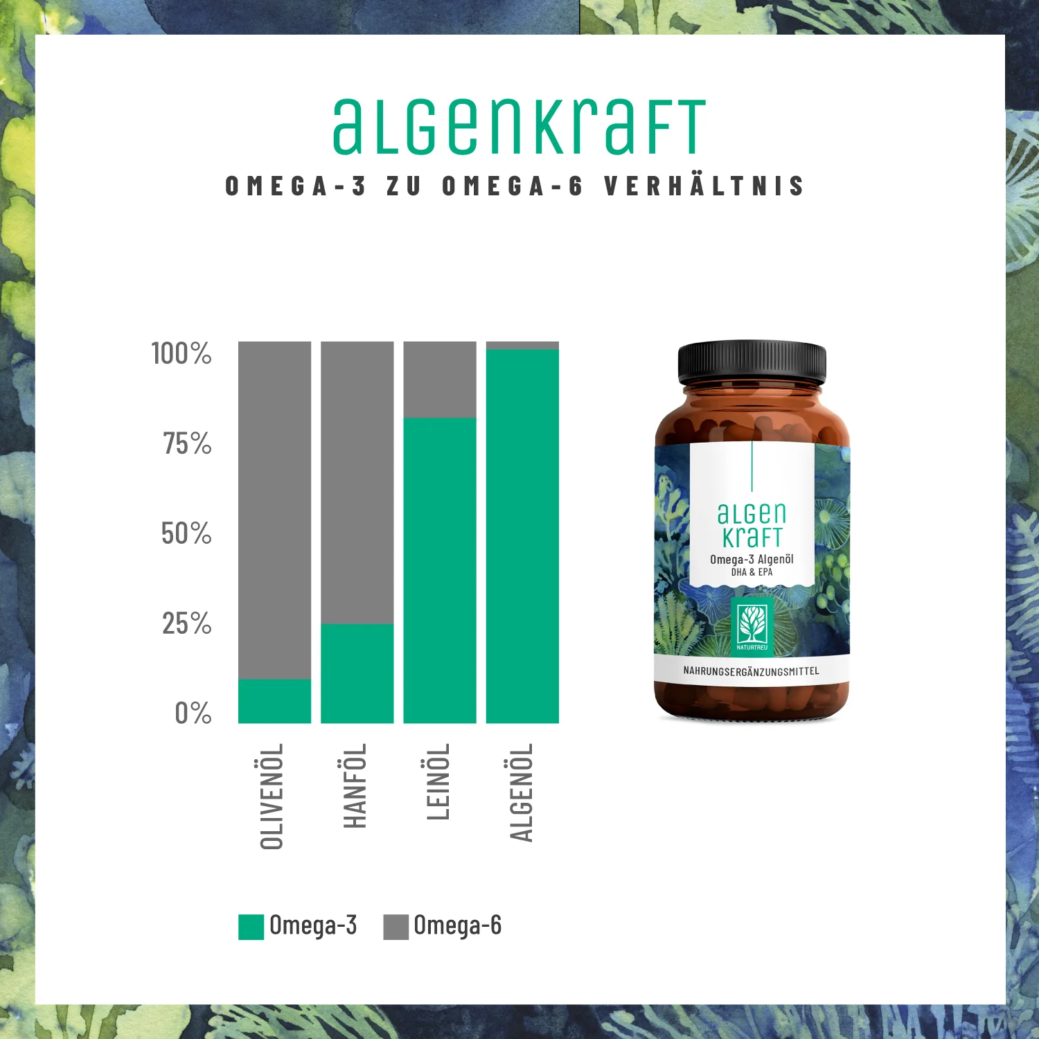 Algenkraft: Omega 3 Algenöl Kapseln - Image 7