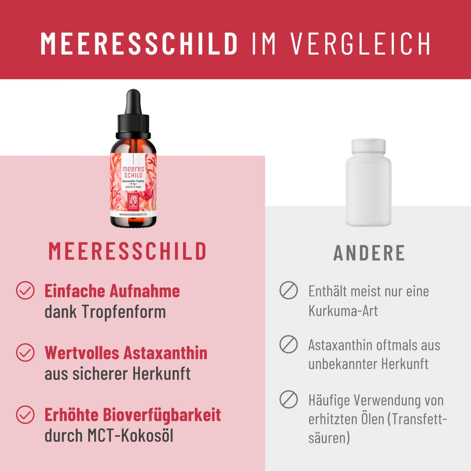 Meeresschild: Astaxanthin Tropfen hochdosiert - Image 5