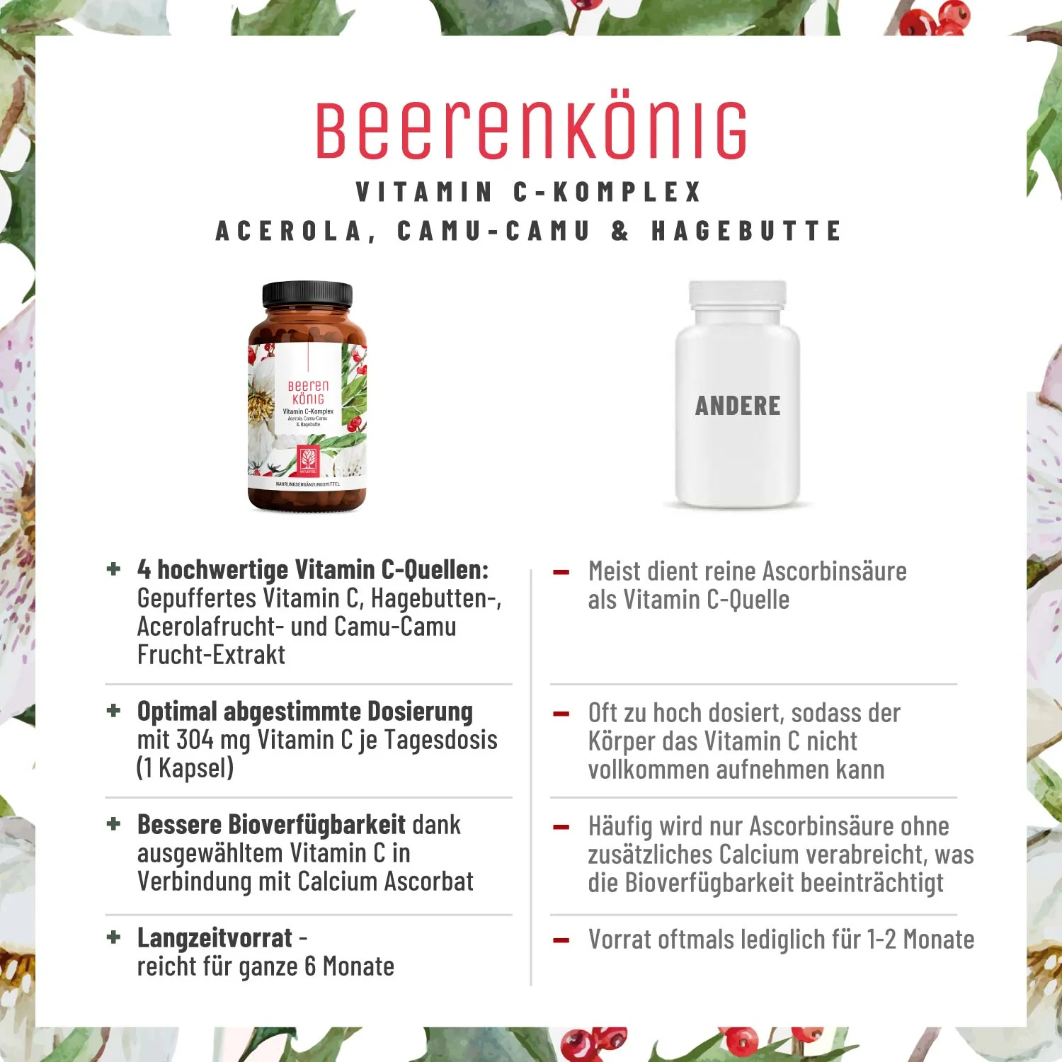 Beerenkönig: Vitamin C-Komplex - Image 5