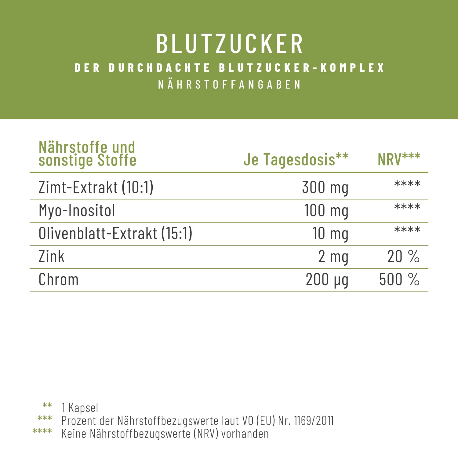 Blutzucker: Komplex mit Zimt, Inositol & Olivenblatt - Image 3