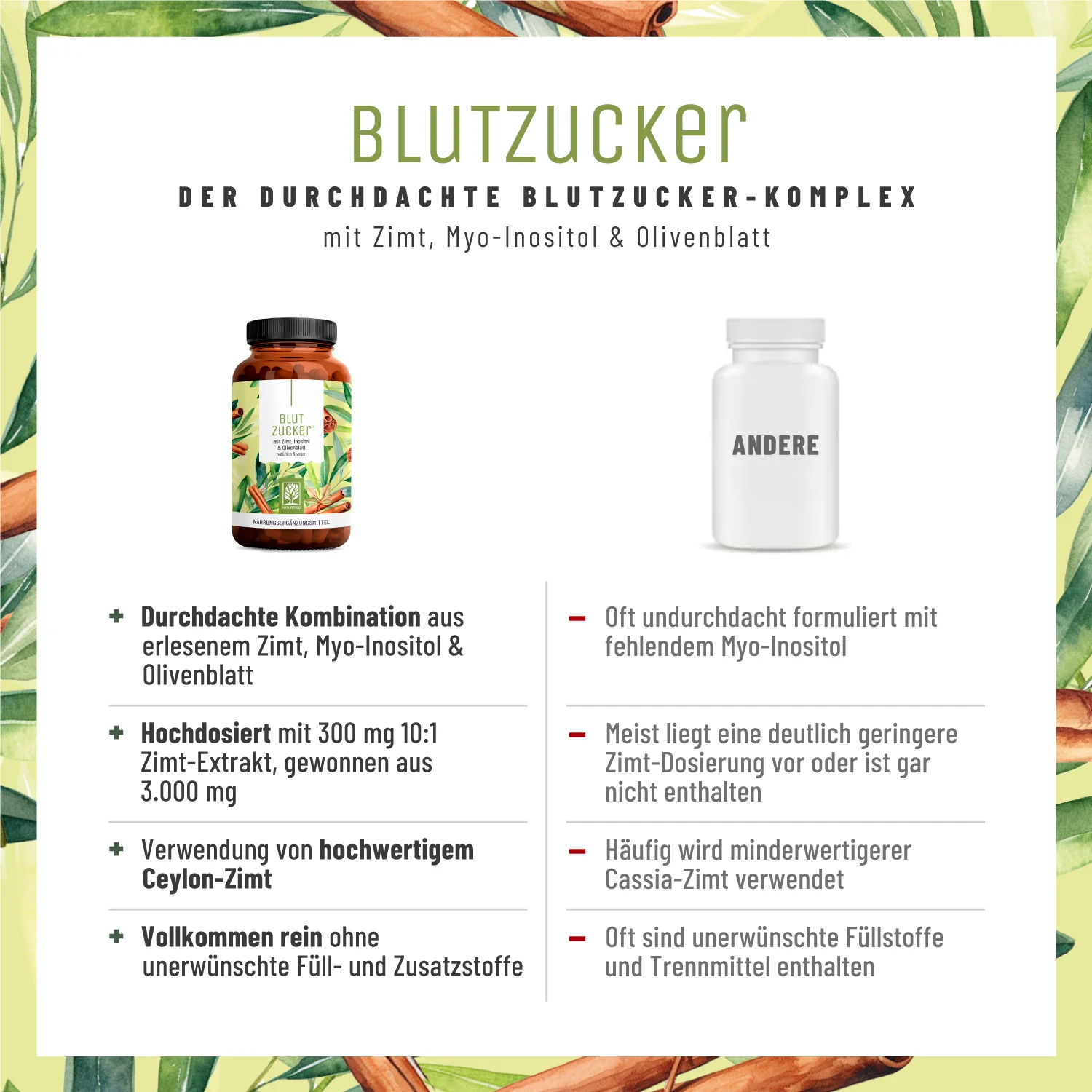 Blutzucker: Komplex mit Zimt, Inositol & Olivenblatt - Image 5