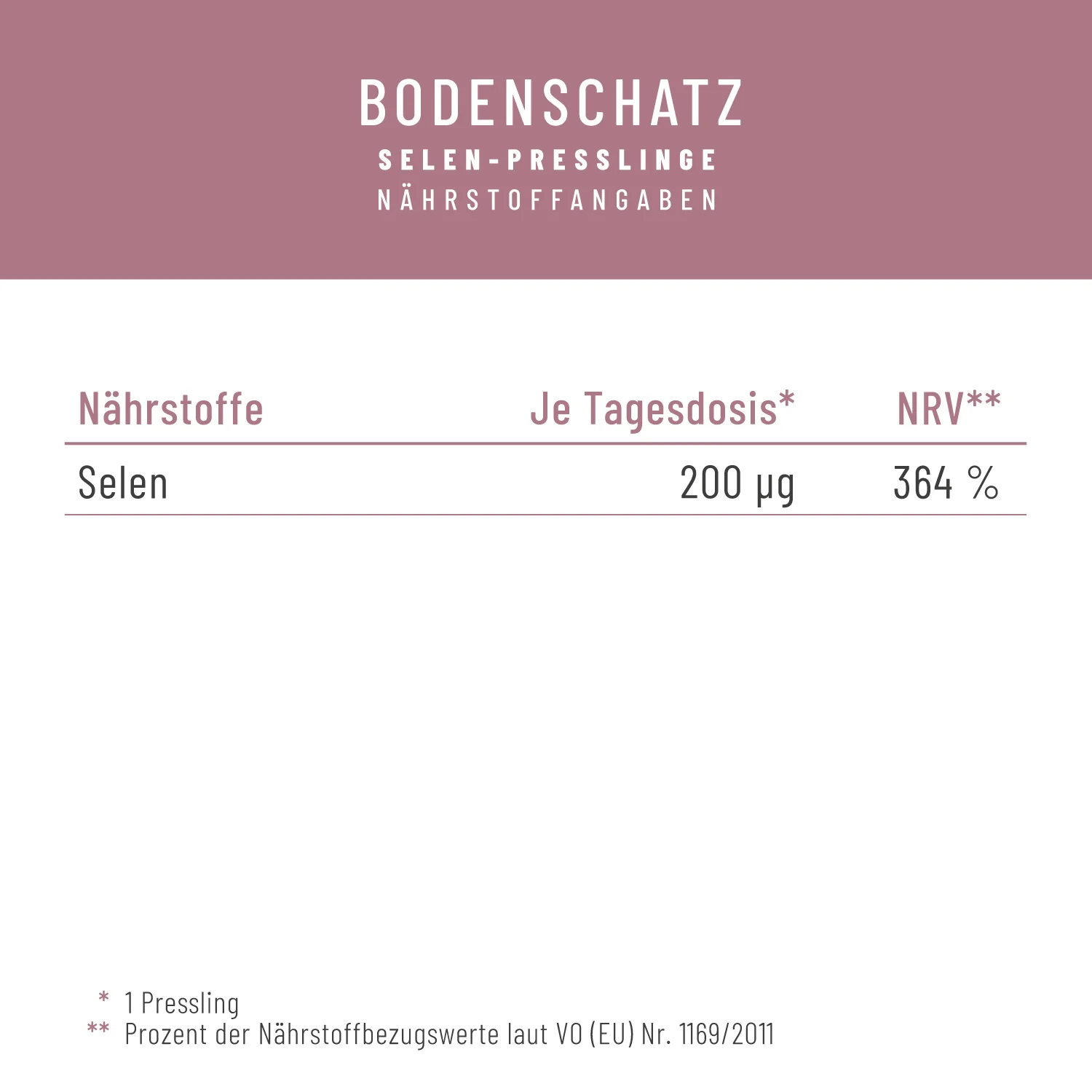 Bodenschatz: Selen-Presslinge - Image 3