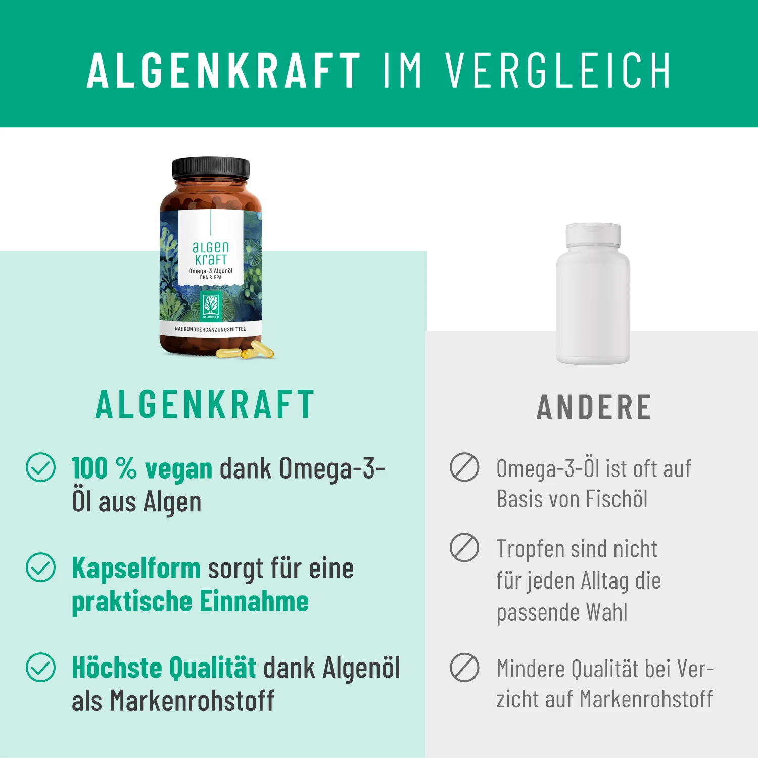 Algenkraft: Omega 3 Algenöl Kapseln - Image 5