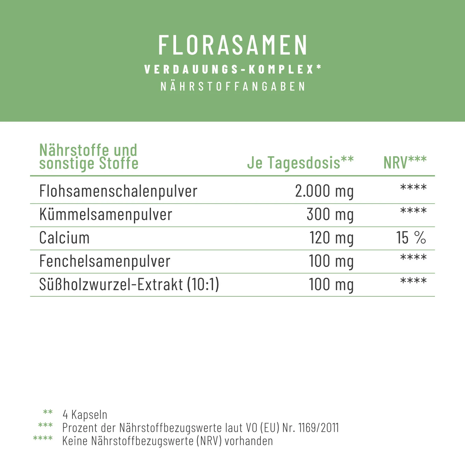 Florasamen: Verdauungs-Komplex* - Image 3