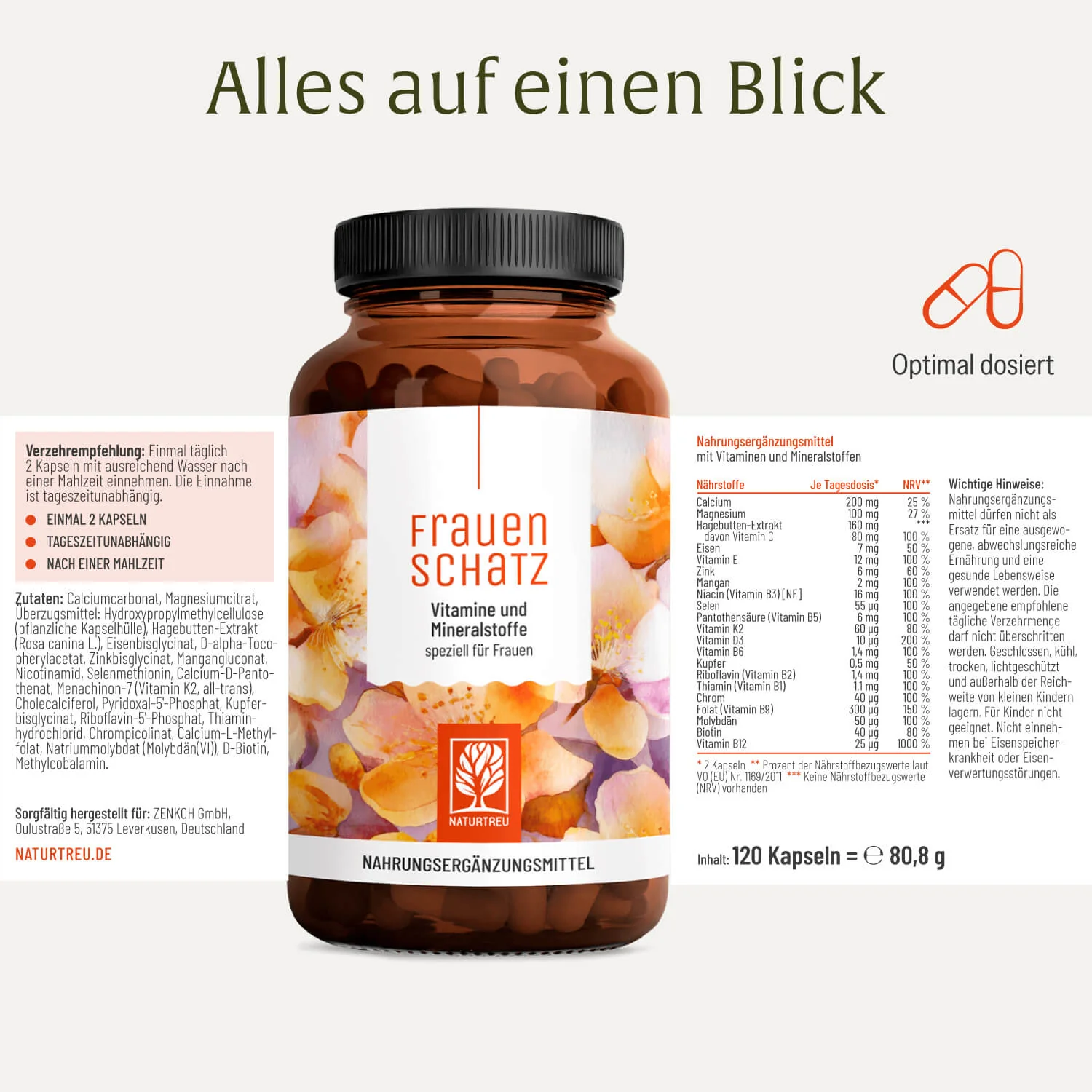 Frauenschatz: Vitamine und Mineralstoffe speziell für Frauen - Image 10