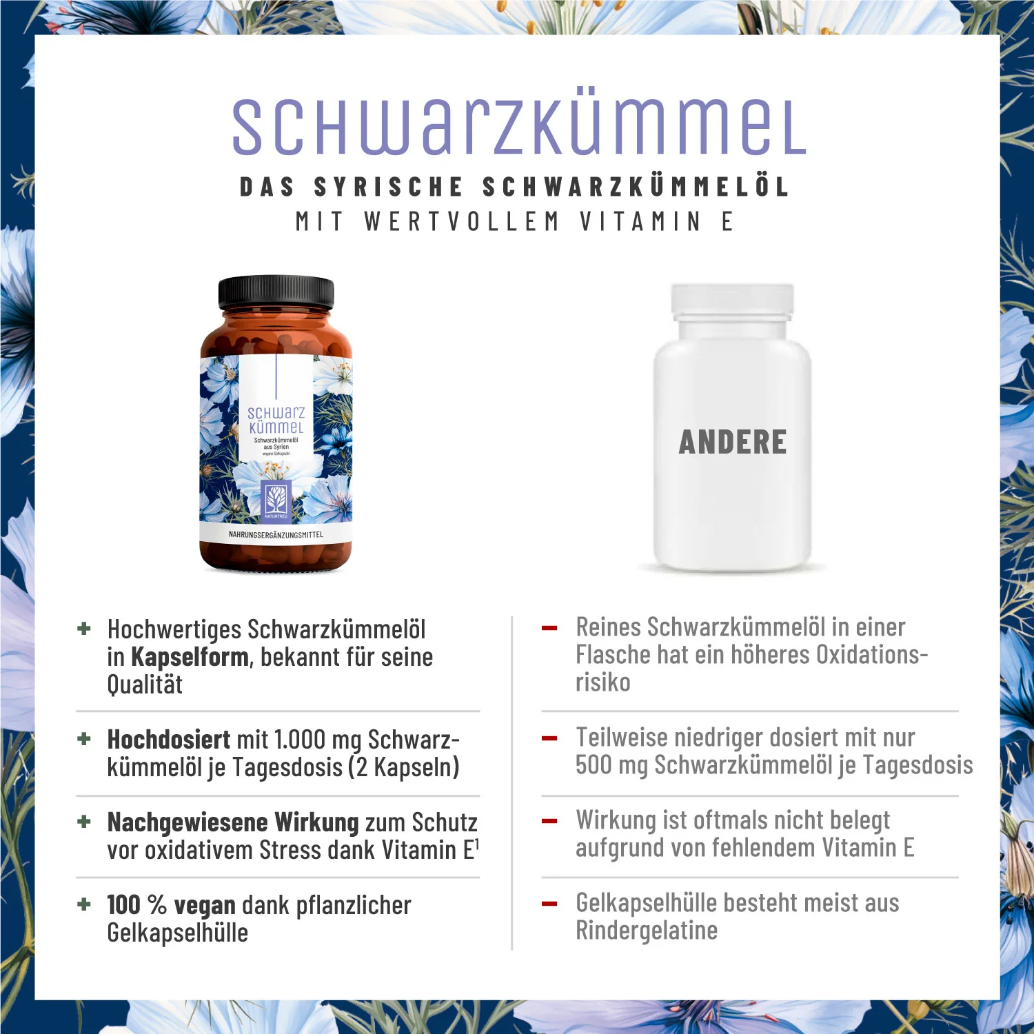 Frühlingsbegleiter Paket: Schwarzkümmelöl & Quercetin-Komplex - Image 5