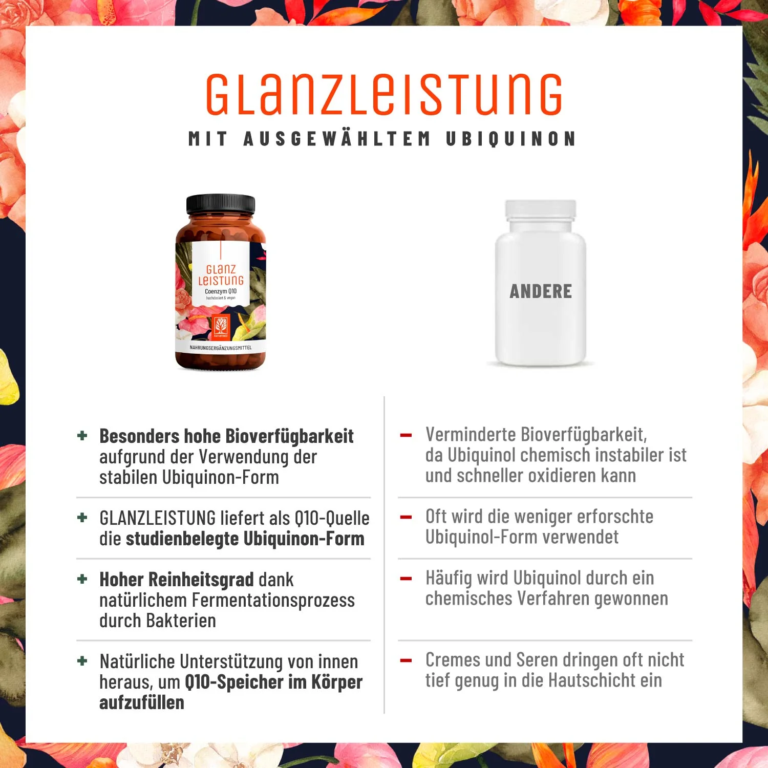 Glanzleistung: Coenzym Q10 - Image 6