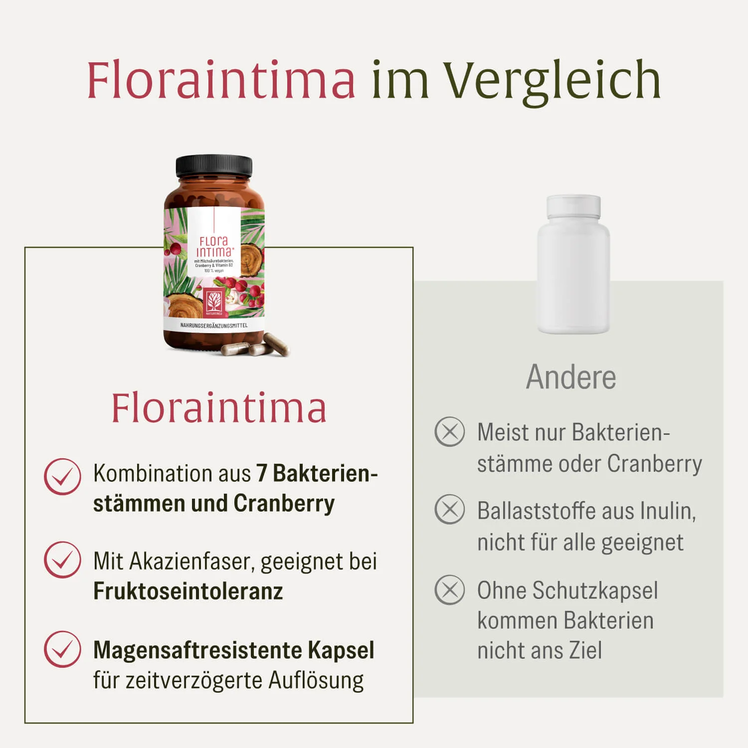 Floraintima: Milchsäurebakterien mit Cranberry & Vitamin B3 - Image 5
