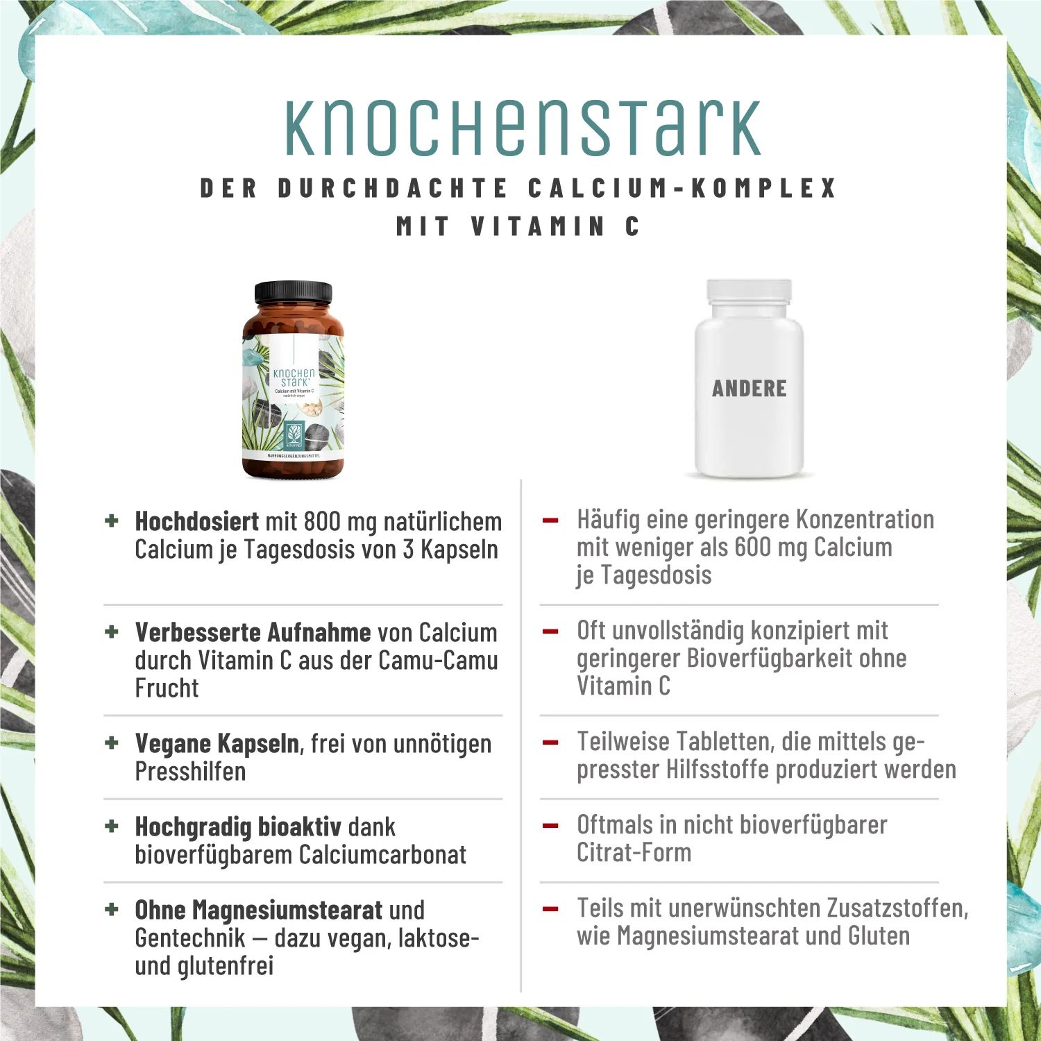 Knochenstark: Calcium Kapseln mit Vitamin C - Image 6