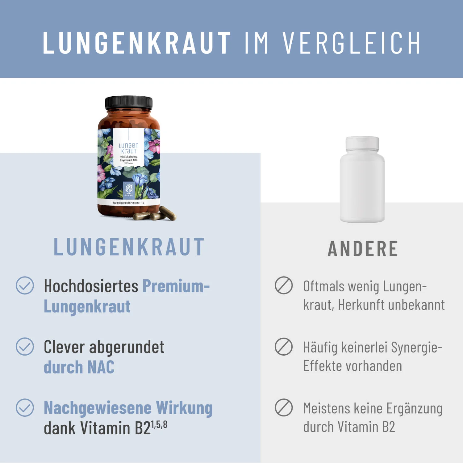 Lungenkraut: Mit Eukalyptus, Thymian & NAC - Image 5
