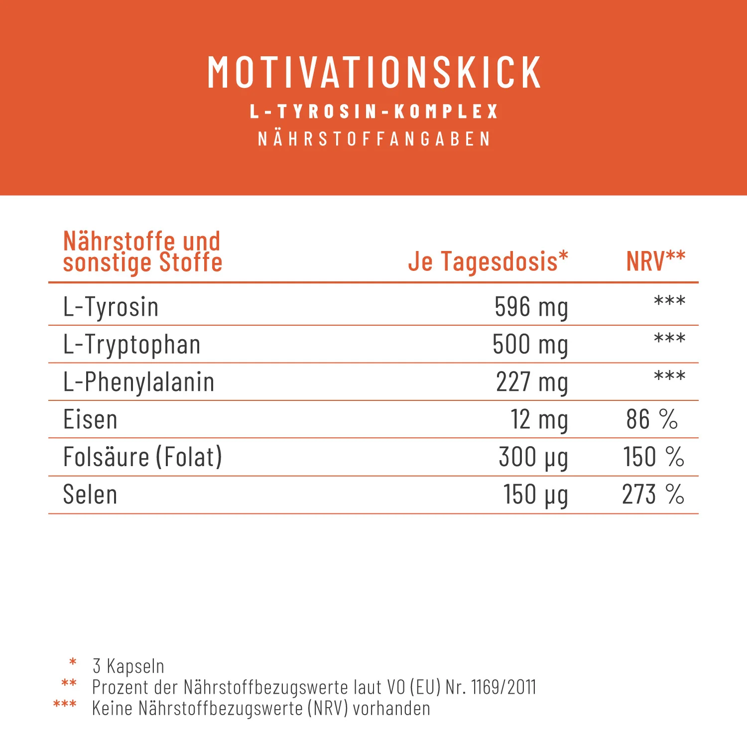 Motivationskick: L-Tyrosin-Komplex mit L-Tryptophan & L-Phenylalanin - Image 3