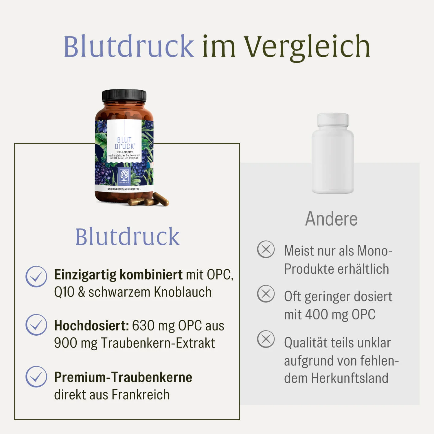 Blutdruck: OPC-Komplex mit Q10, Kalium und Knoblauch - Image 5
