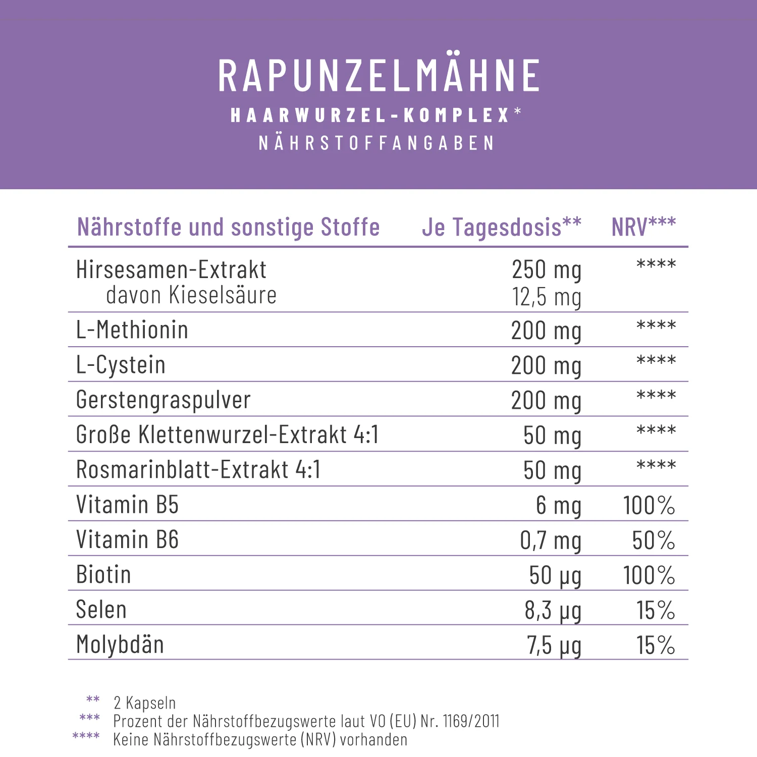 Rapunzelmähne: Haarwurzel-Komplex* mit Hirse, Gerstengras & Rosmarin - Image 3