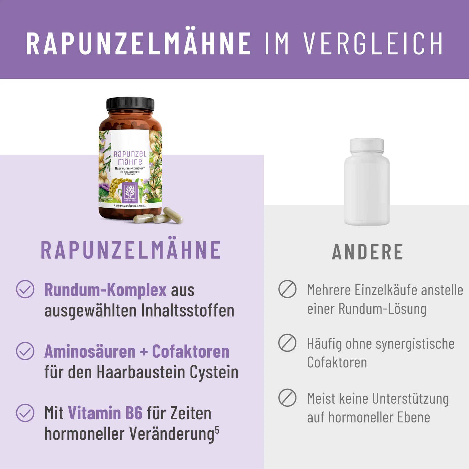 Rapunzelmähne: Haarwurzel-Komplex* mit Hirse, Gerstengras & Rosmarin - Image 5