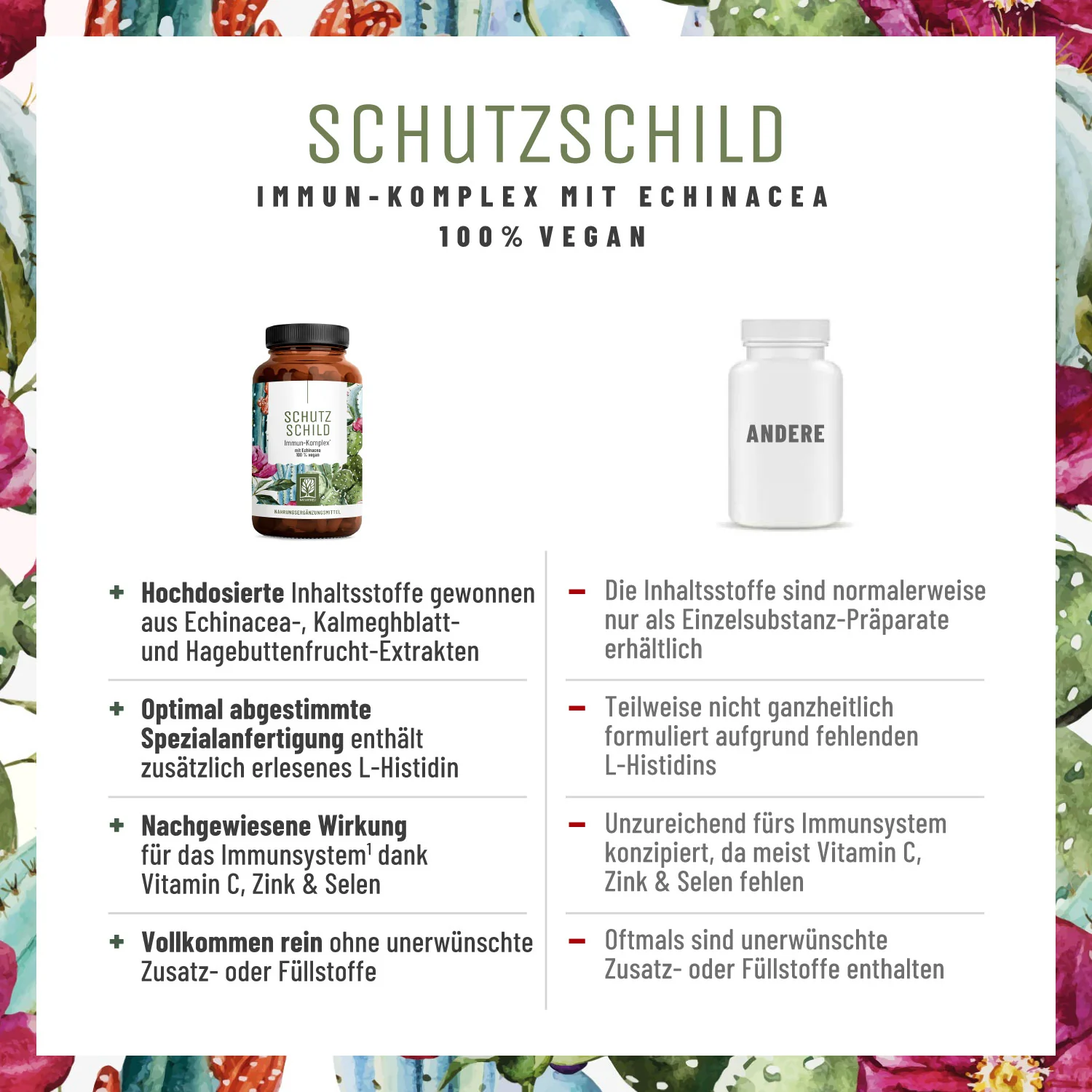 Schutzschild: Immun-Komplex mit Echinacea - Image 5