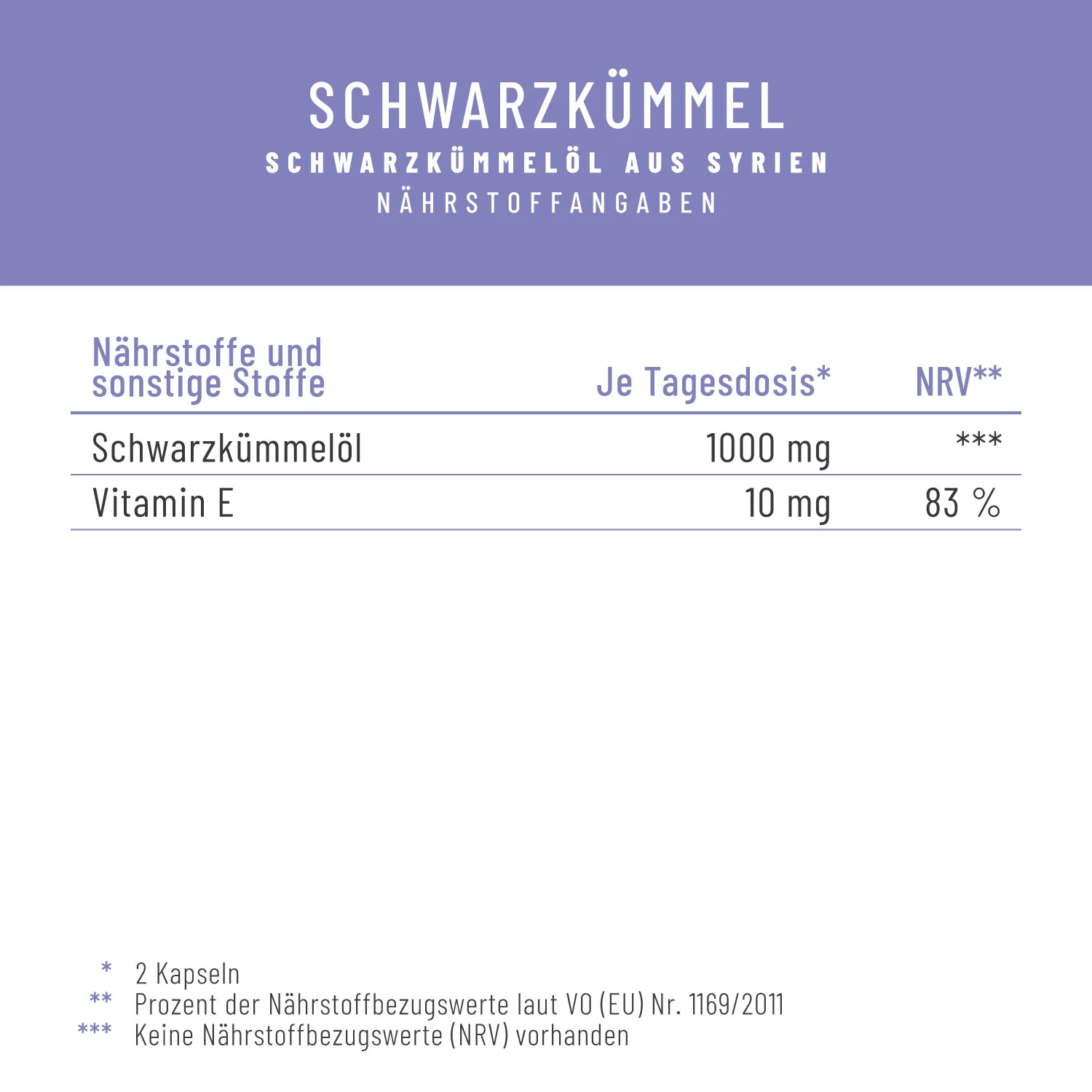 Schwarzkümmel: Schwarzkümmelöl aus Syrien - Image 3