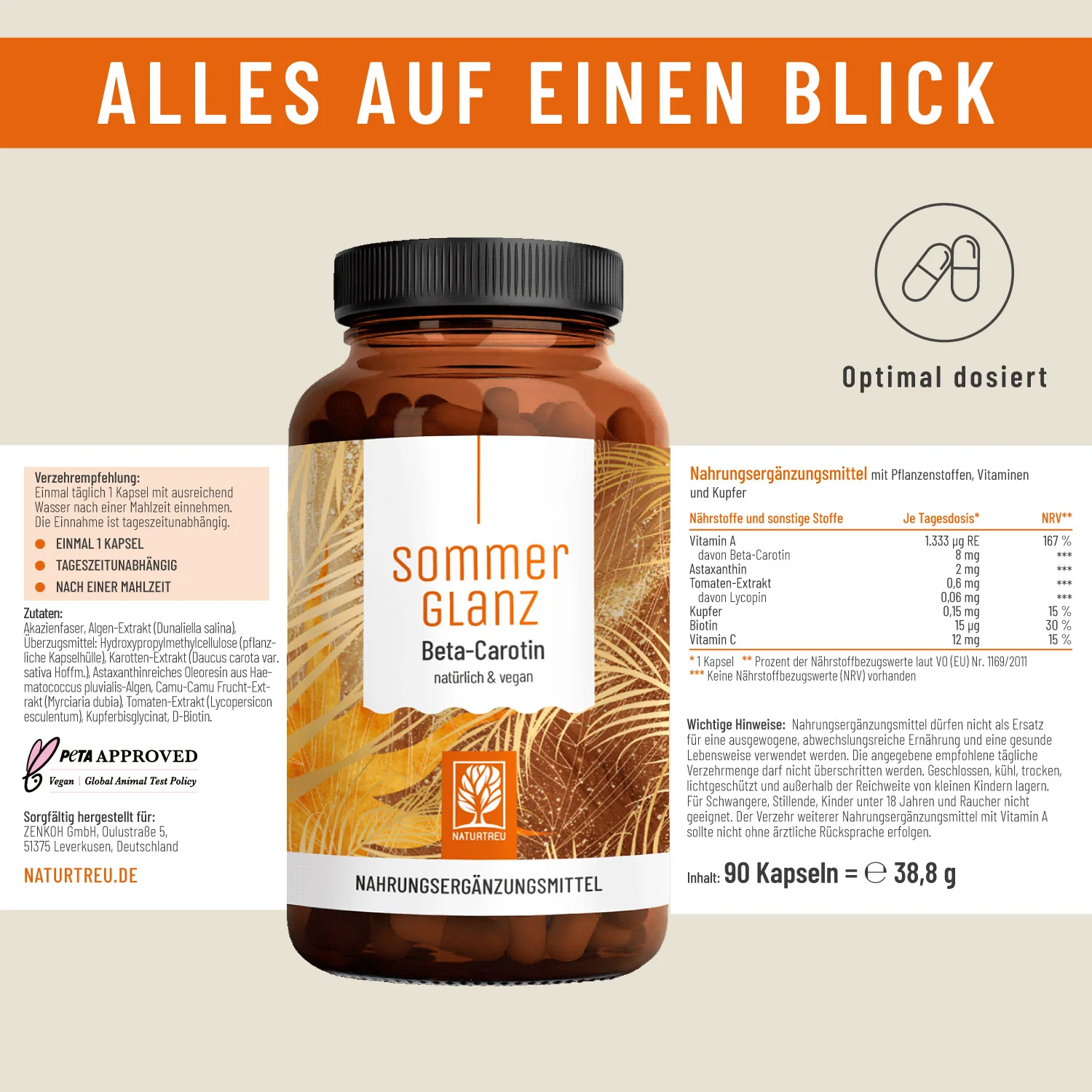 Sommerglanz: Beta-Carotin - Image 9