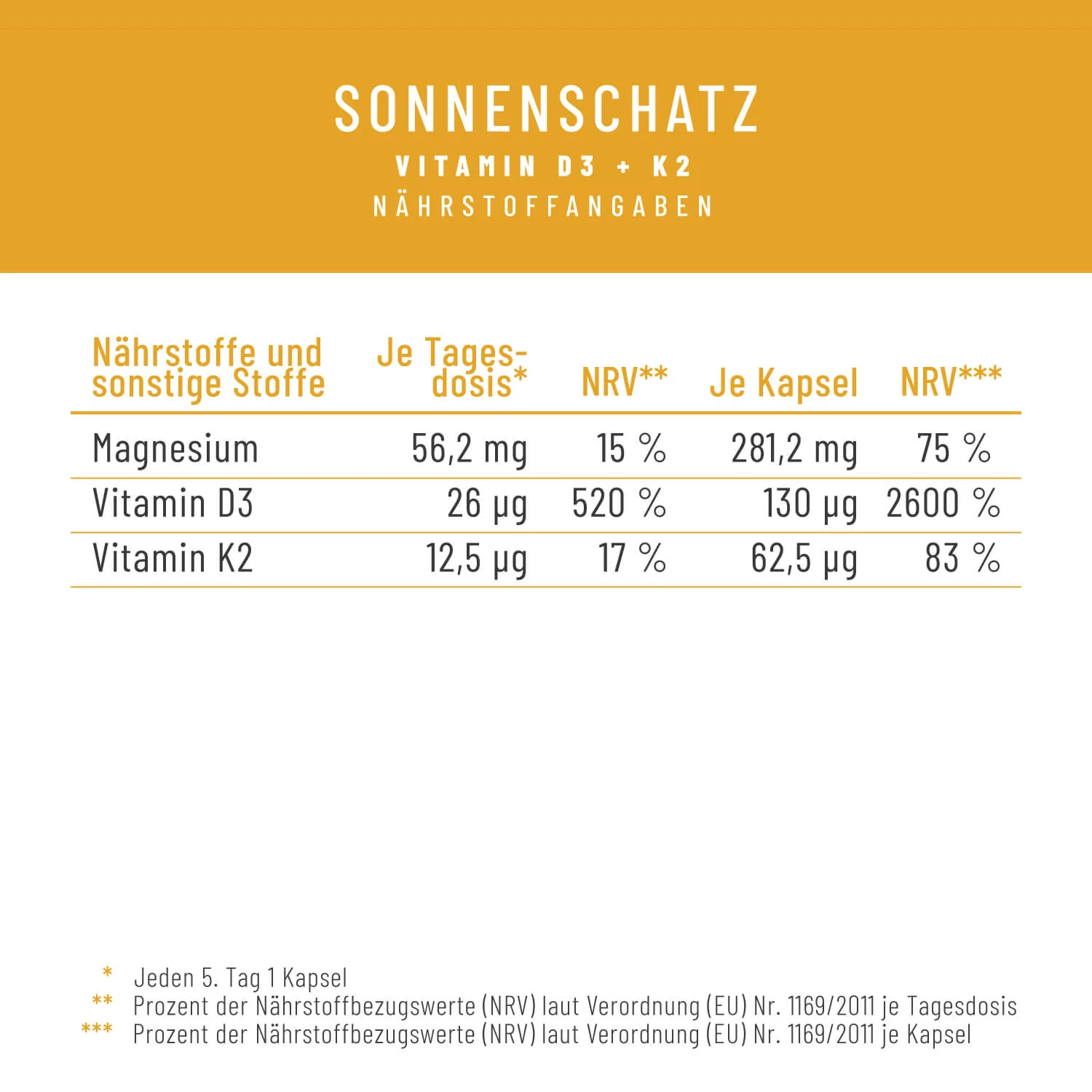Sonnenschatz: Veganes Vitamin D3 5.000 I.E. mit K2 & Magnesium (5 Tage Depot) - Image 3