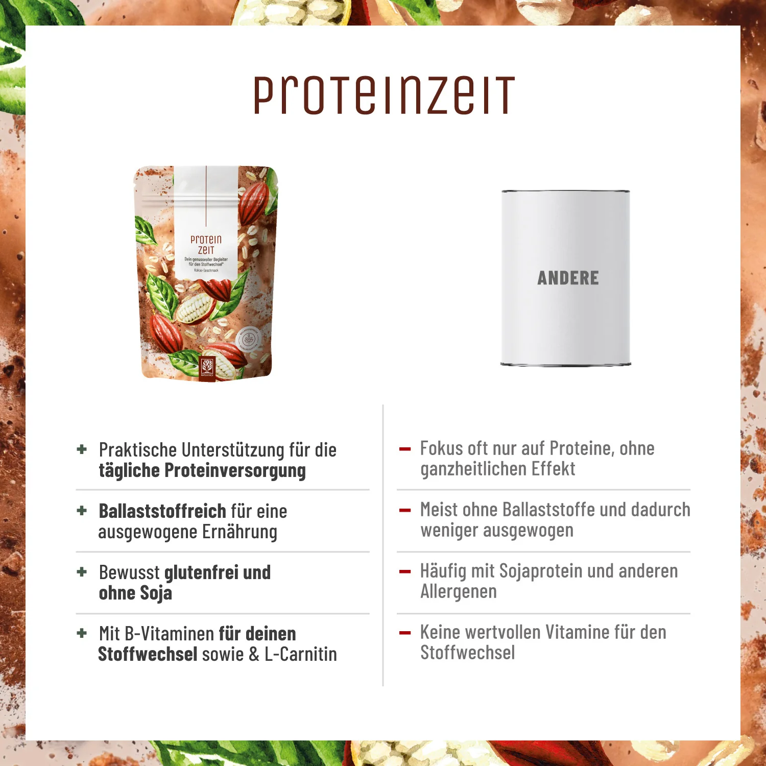 Proteinzeit: Dein genussvoller Begleiter für den Stoffwechsel* - Image 7