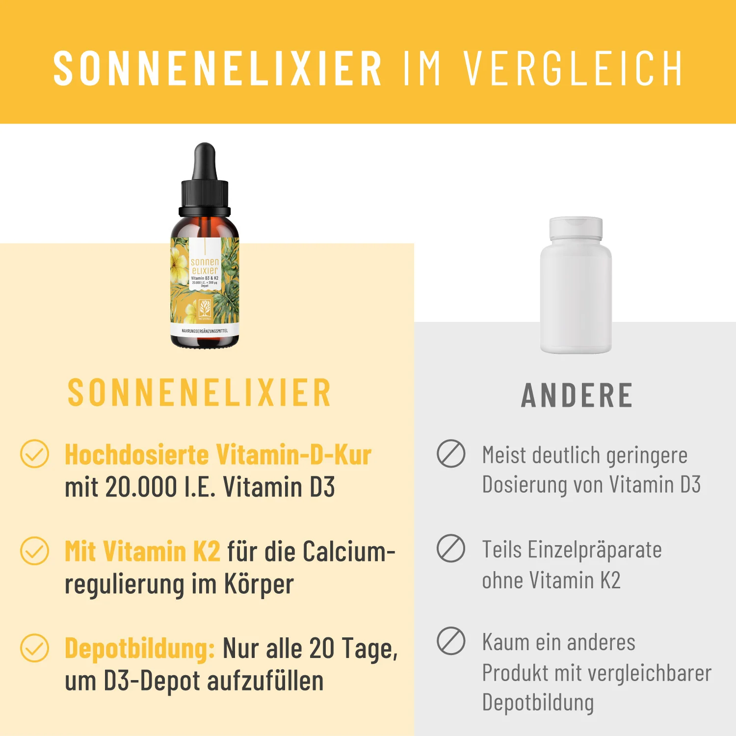 Vitamin D3 & K2 Tropfen Depot für Erwachsene (20.000 I.E.) - Sonnenelixier - Image 5