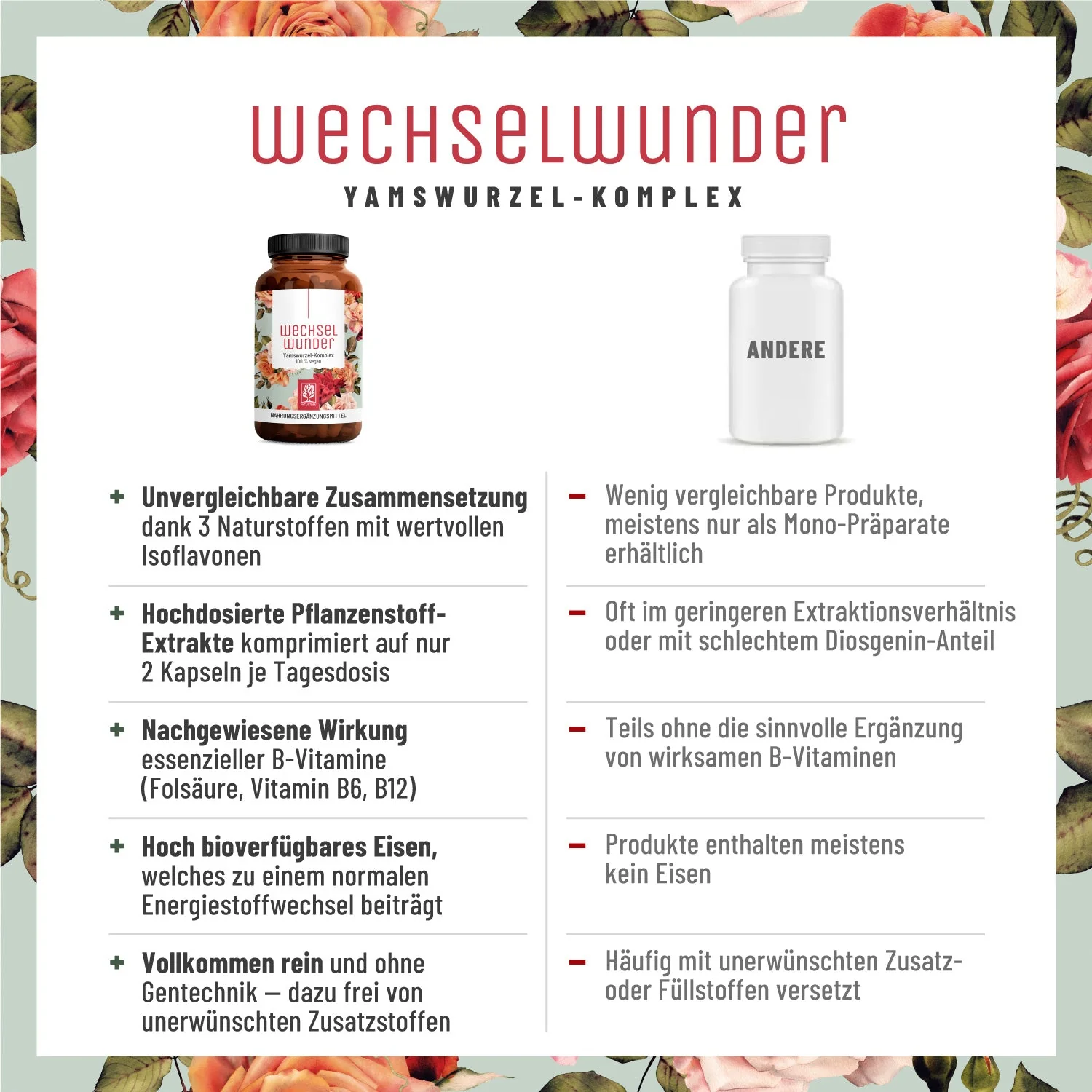 Abendritual Wechselwunder Paket - Image 5